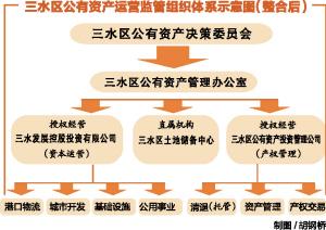304am永利集团(中国)有限公司-official website
