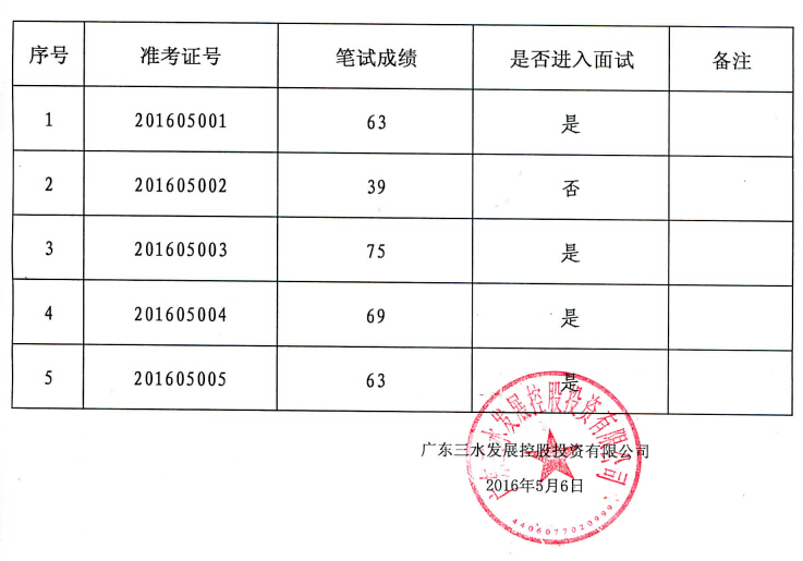 304am永利集团(中国)有限公司-official website