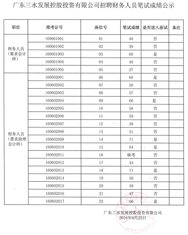 304am永利集团(中国)有限公司-official website