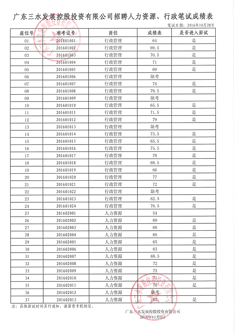 304am永利集团(中国)有限公司-official website
