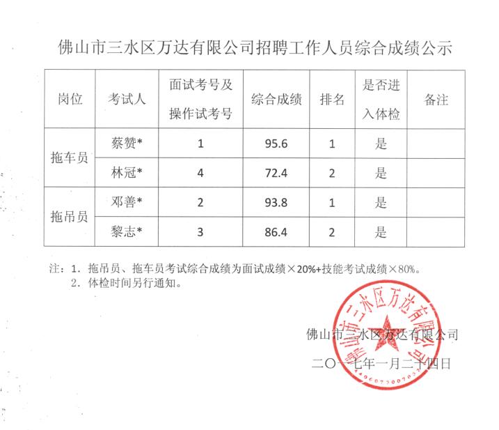 304am永利集团(中国)有限公司-official website