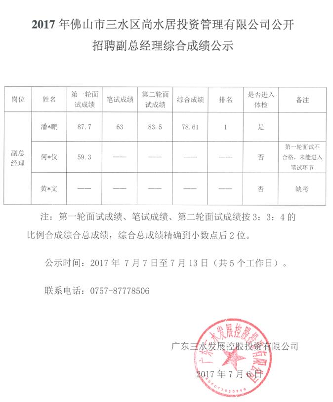 304am永利集团(中国)有限公司-official website