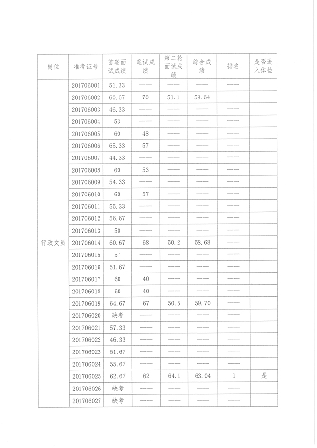 304am永利集团(中国)有限公司-official website