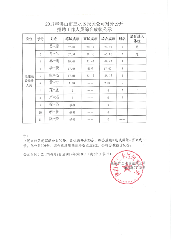 304am永利集团(中国)有限公司-official website