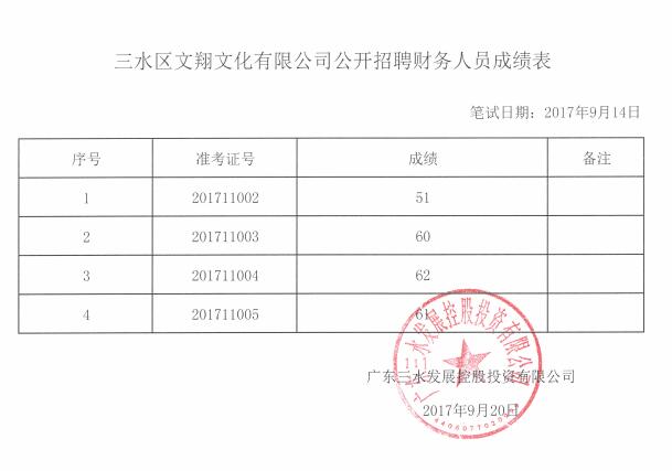 304am永利集团(中国)有限公司-official website