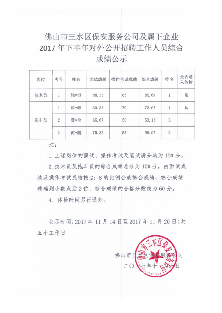 304am永利集团(中国)有限公司-official website