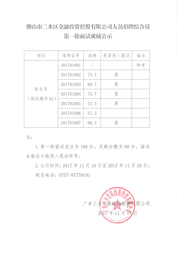 304am永利集团(中国)有限公司-official website