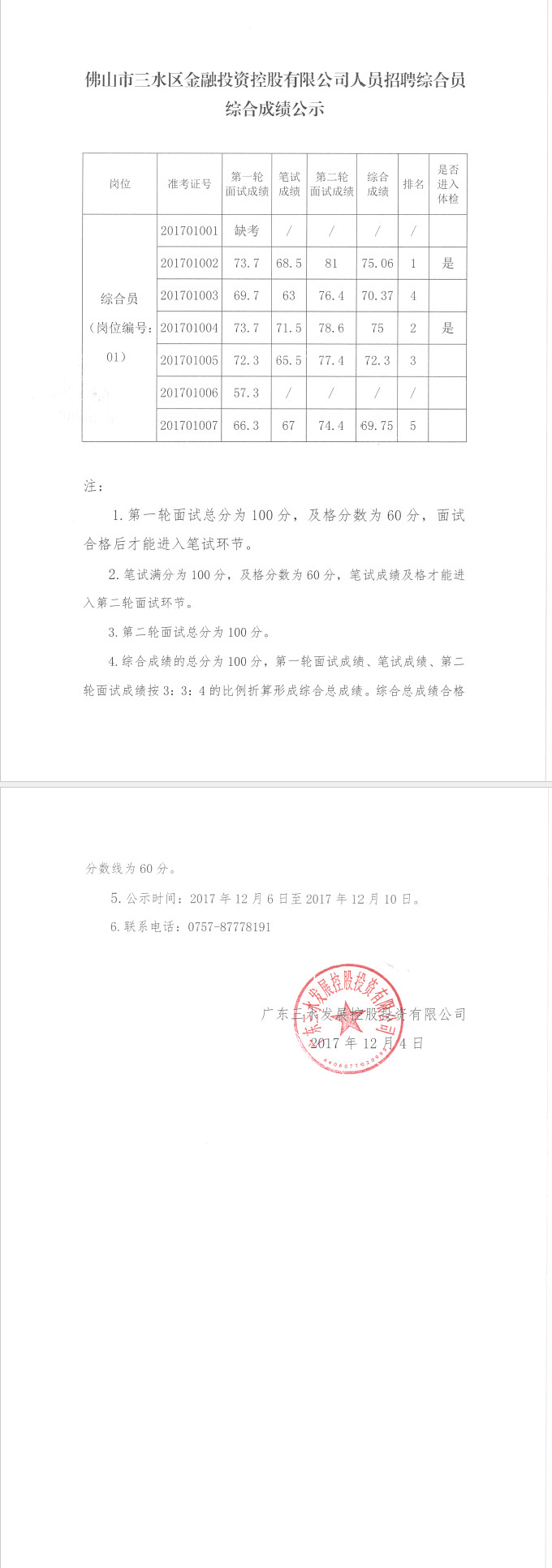 304am永利集团(中国)有限公司-official website