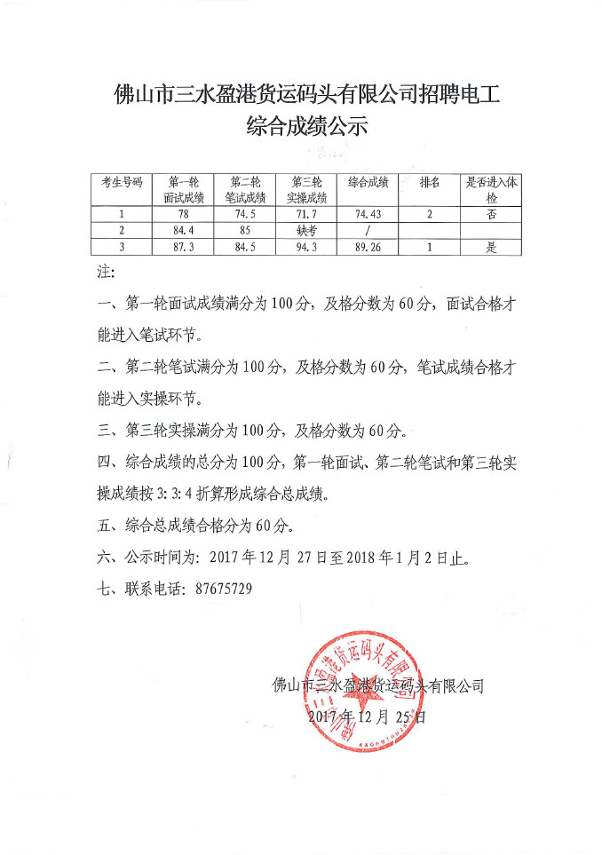 304am永利集团(中国)有限公司-official website