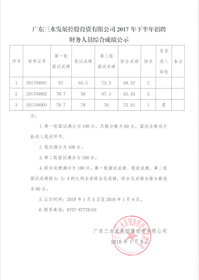 304am永利集团(中国)有限公司-official website