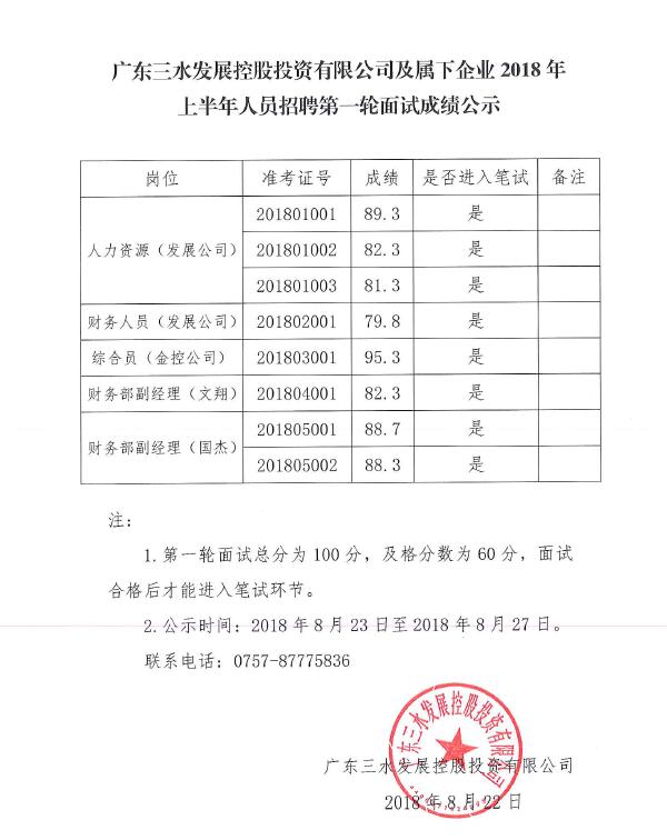 304am永利集团(中国)有限公司-official website