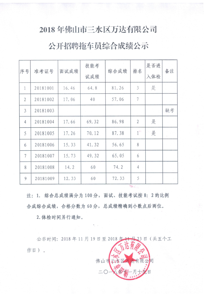 304am永利集团(中国)有限公司-official website