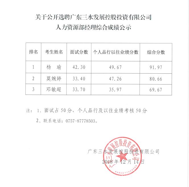 304am永利集团(中国)有限公司-official website