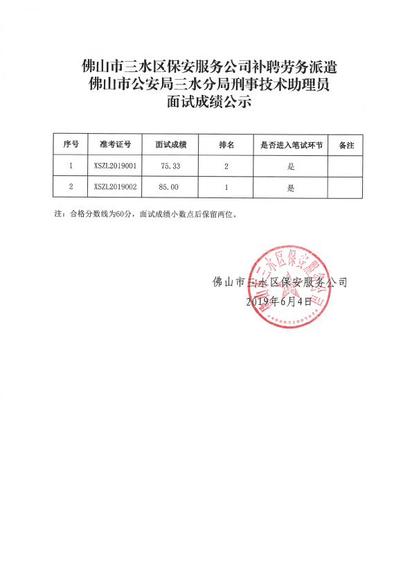304am永利集团(中国)有限公司-official website