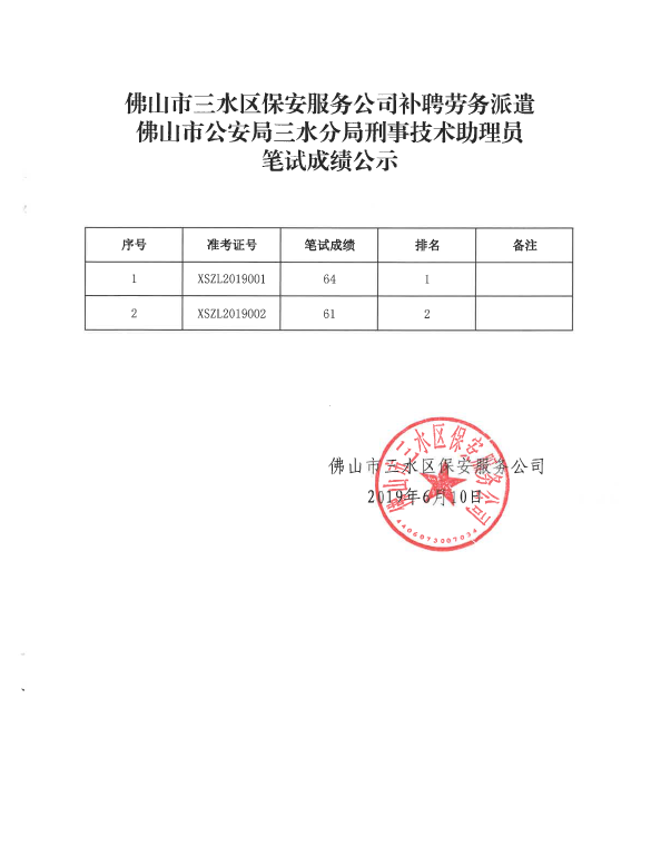 304am永利集团(中国)有限公司-official website