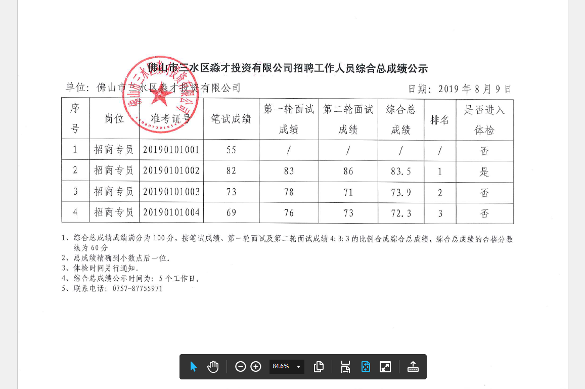 304am永利集团(中国)有限公司-official website
