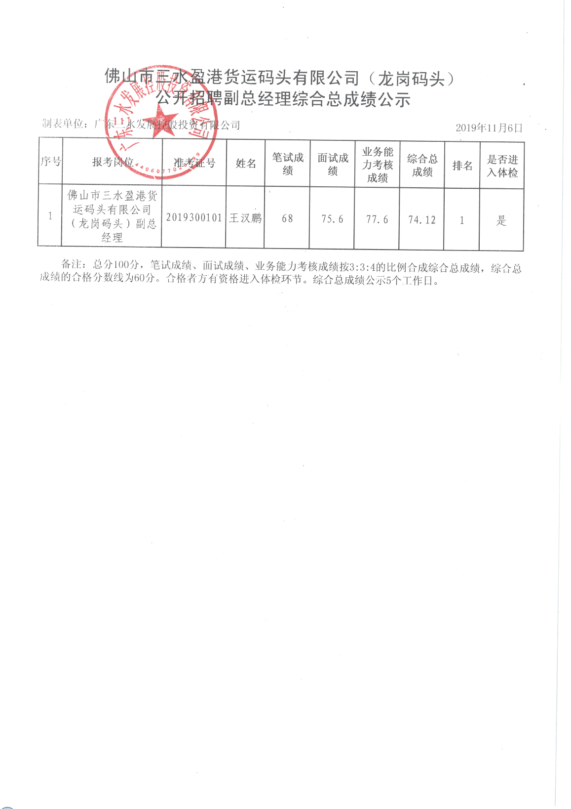 304am永利集团(中国)有限公司-official website