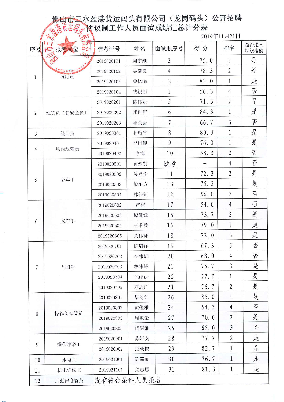 304am永利集团(中国)有限公司-official website