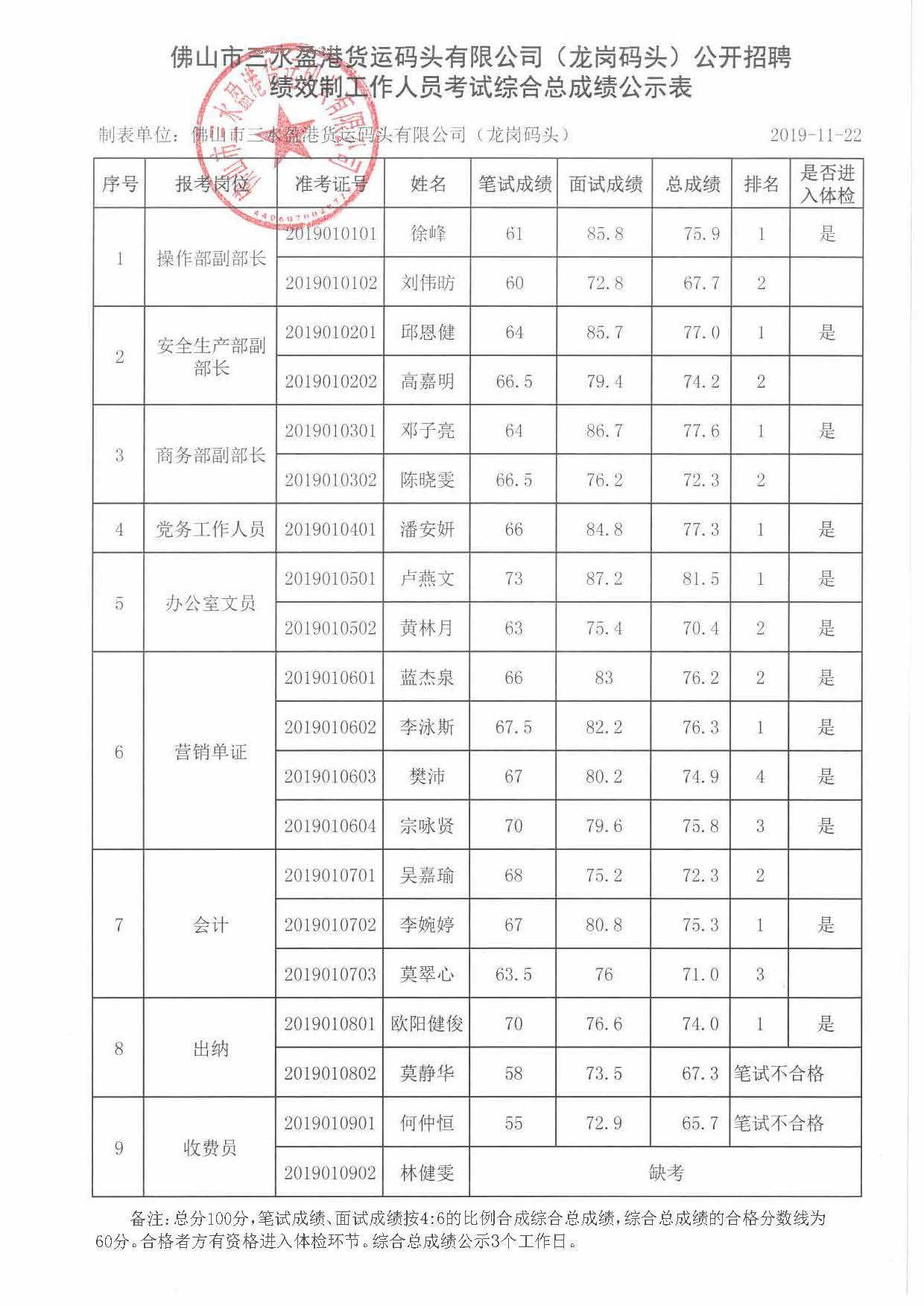 304am永利集团(中国)有限公司-official website