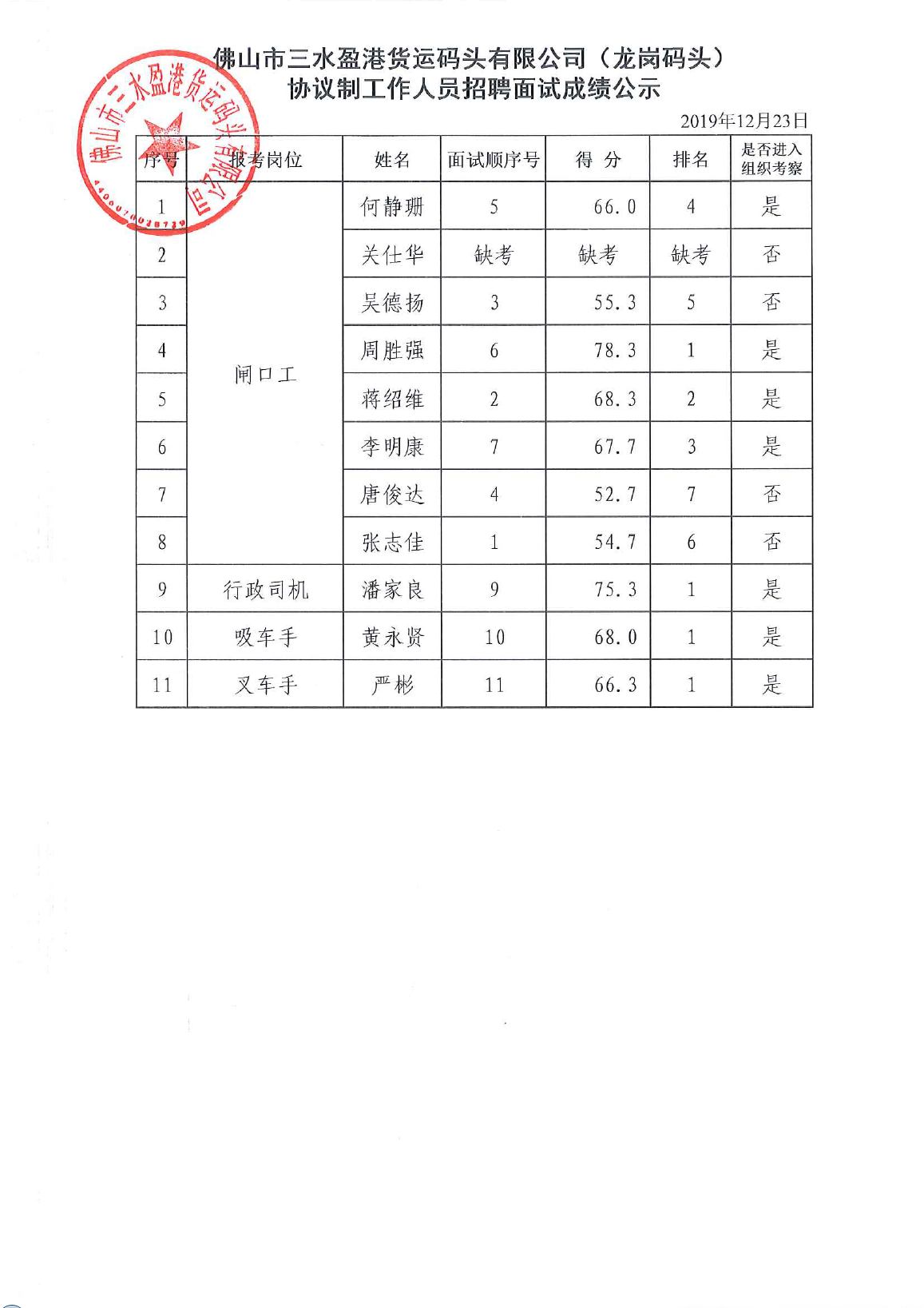304am永利集团(中国)有限公司-official website