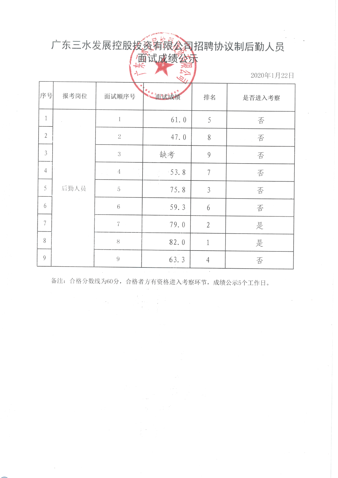 304am永利集团(中国)有限公司-official website