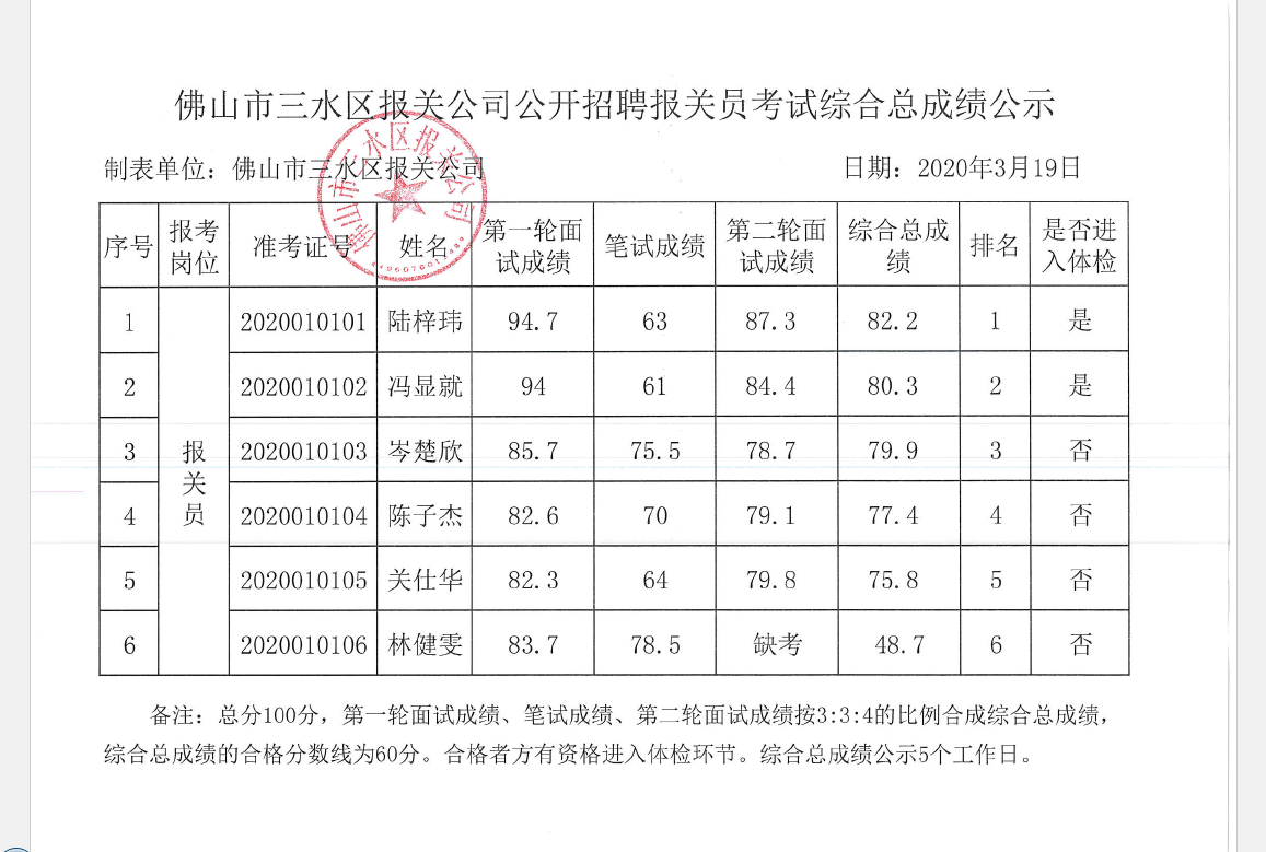 304am永利集团(中国)有限公司-official website