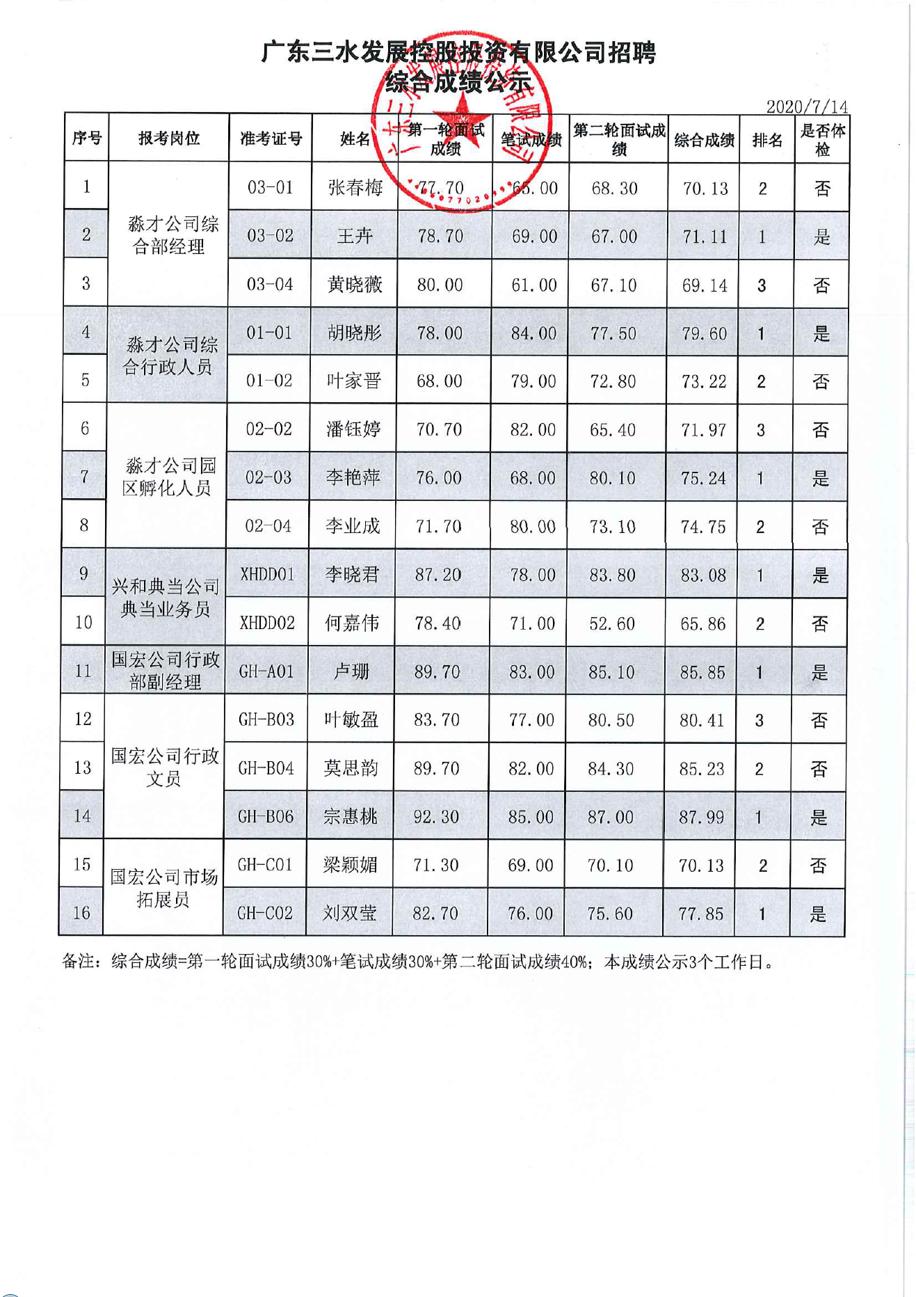 304am永利集团(中国)有限公司-official website