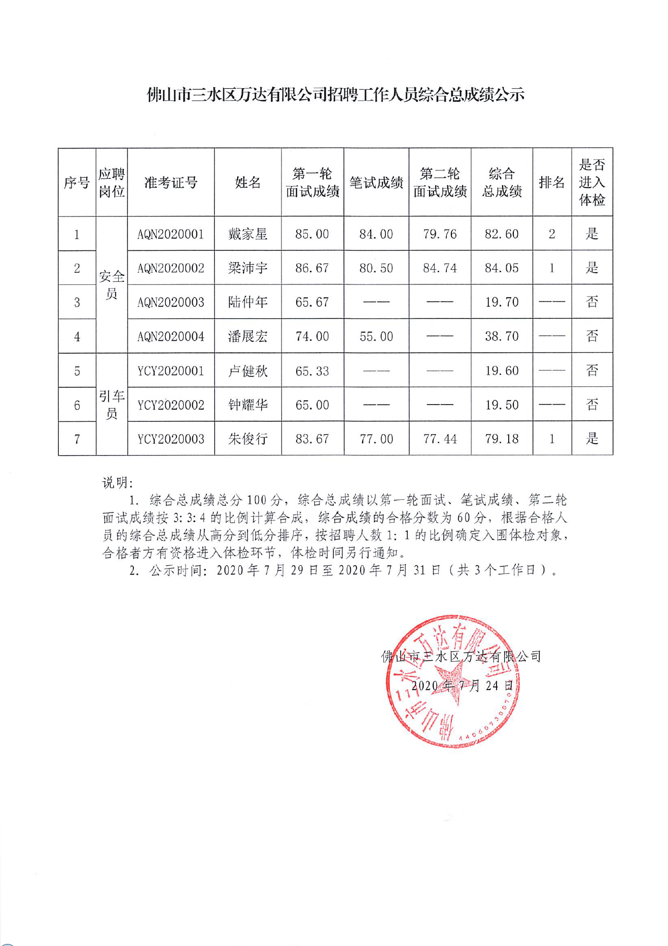 304am永利集团(中国)有限公司-official website