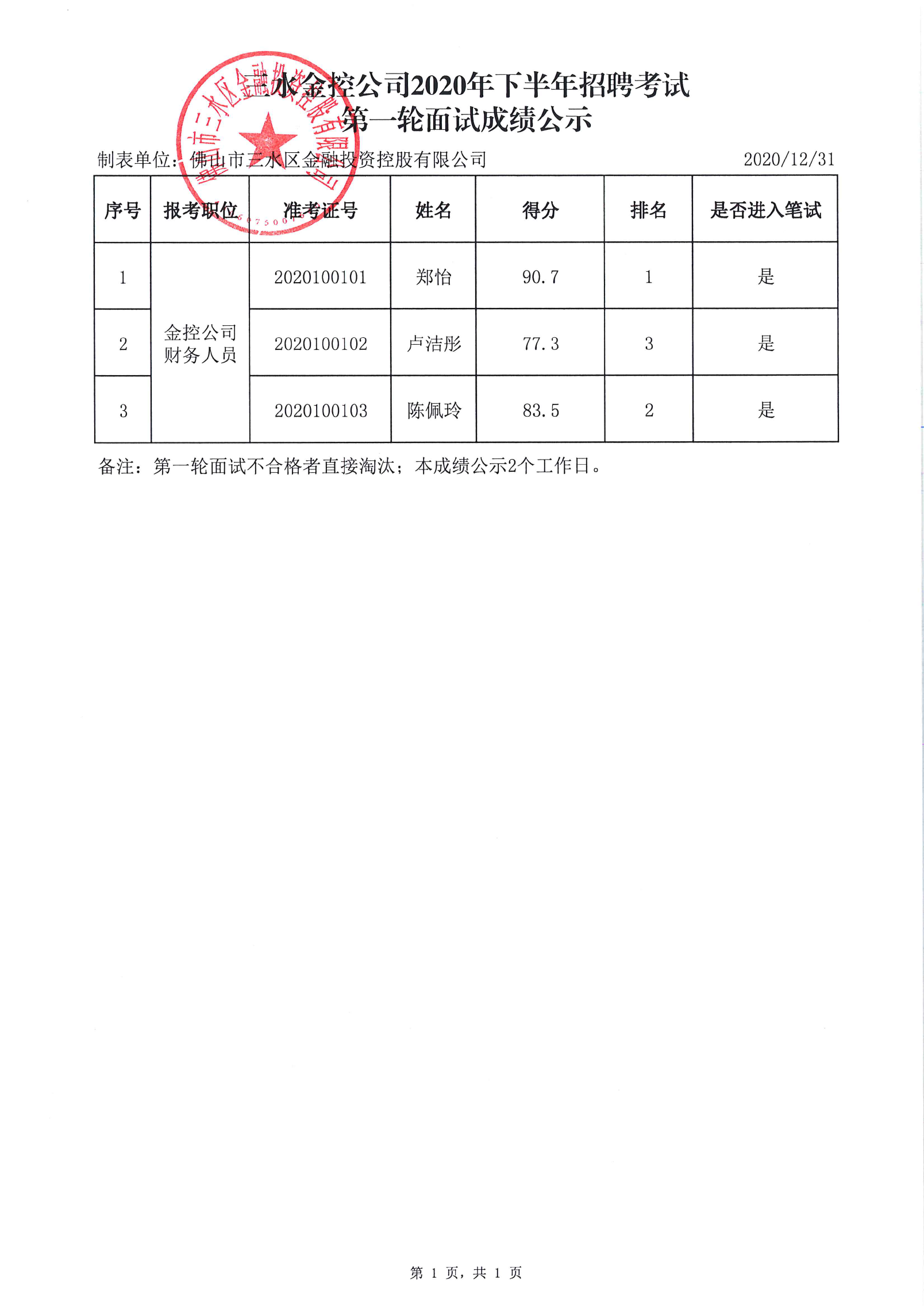 304am永利集团(中国)有限公司-official website