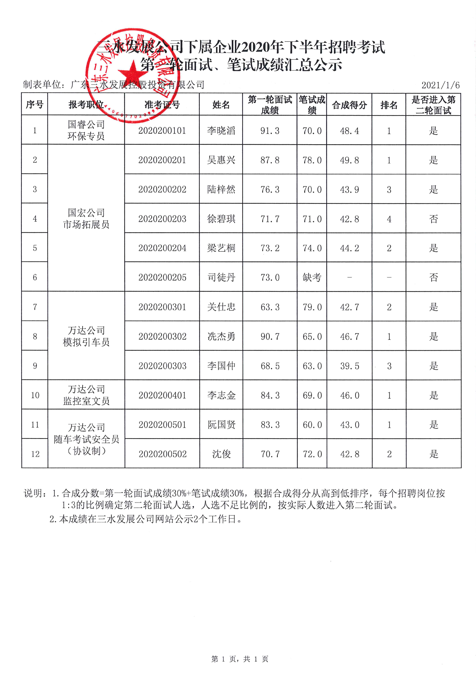 304am永利集团(中国)有限公司-official website