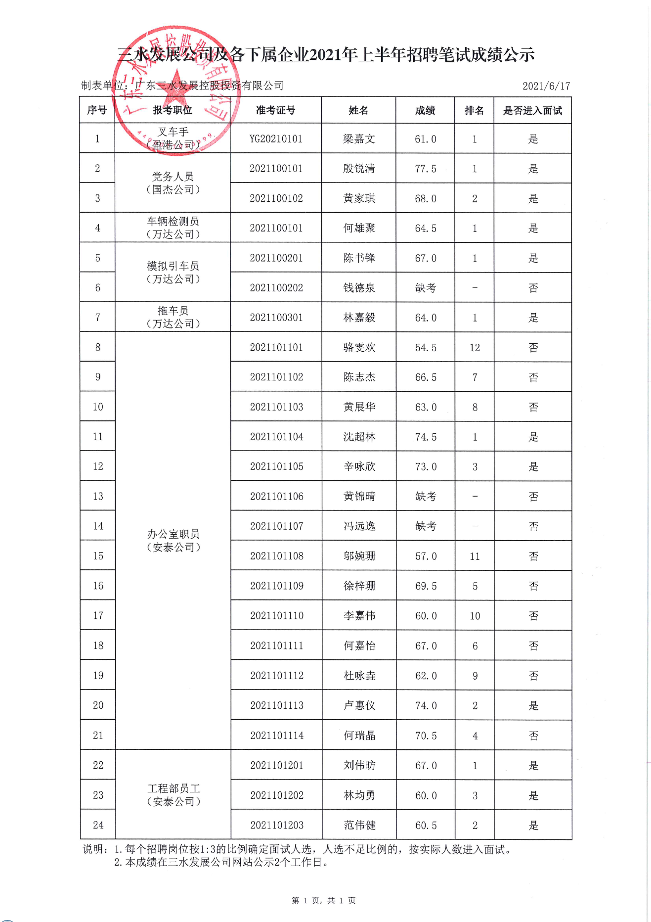 304am永利集团(中国)有限公司-official website
