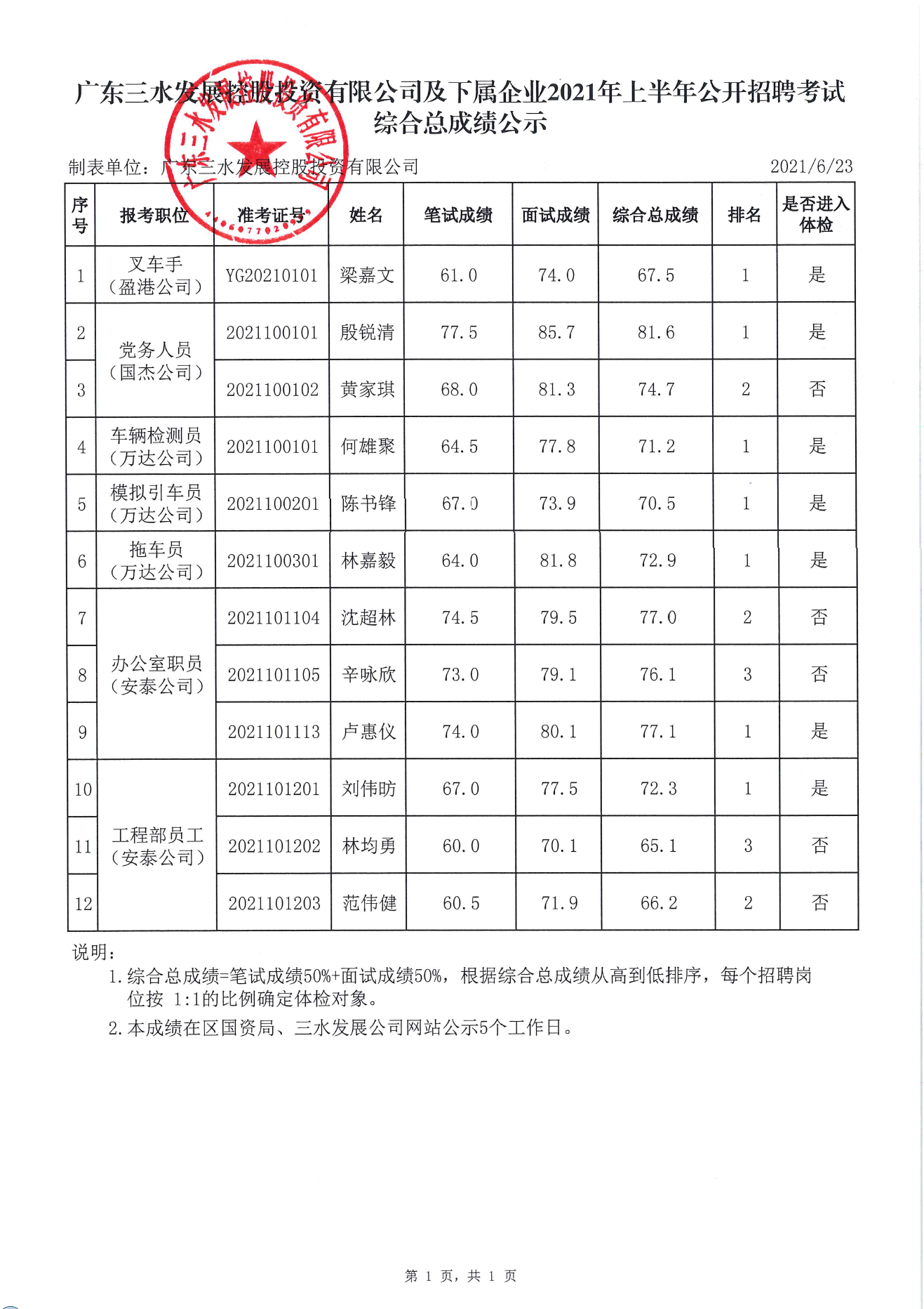 304am永利集团(中国)有限公司-official website