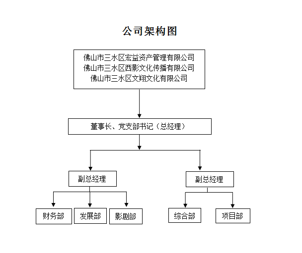 304am永利集团(中国)有限公司-official website