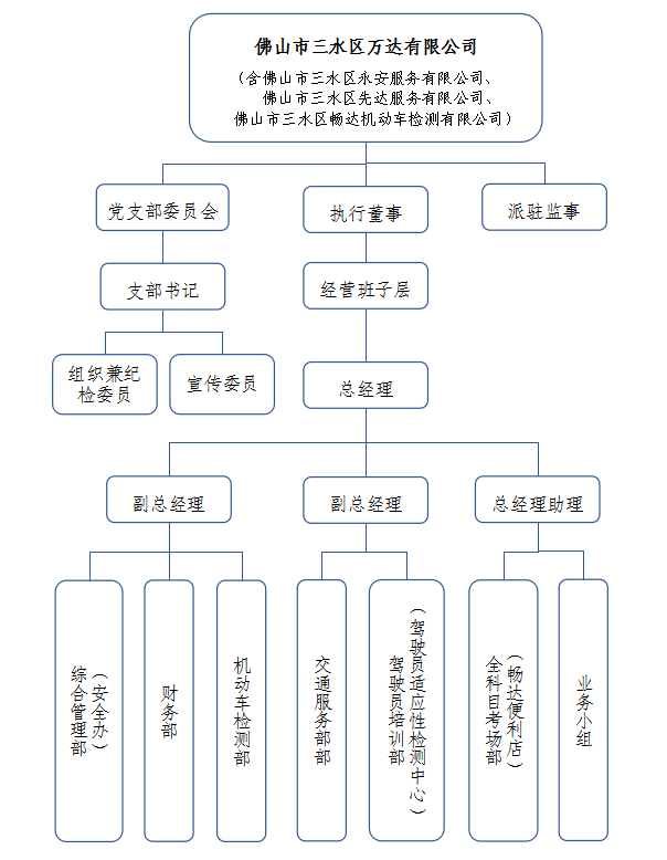 304am永利集团(中国)有限公司-official website