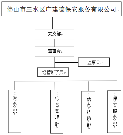 304am永利集团(中国)有限公司-official website