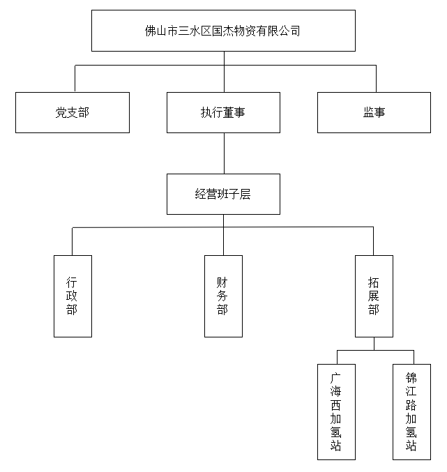 f959b7e9fb85b1372f0b2e7650006673 304am永利集团(中国)有限公司-official website