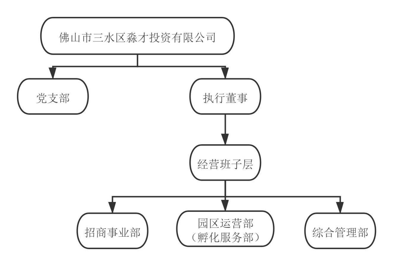 304am永利集团(中国)有限公司-official website