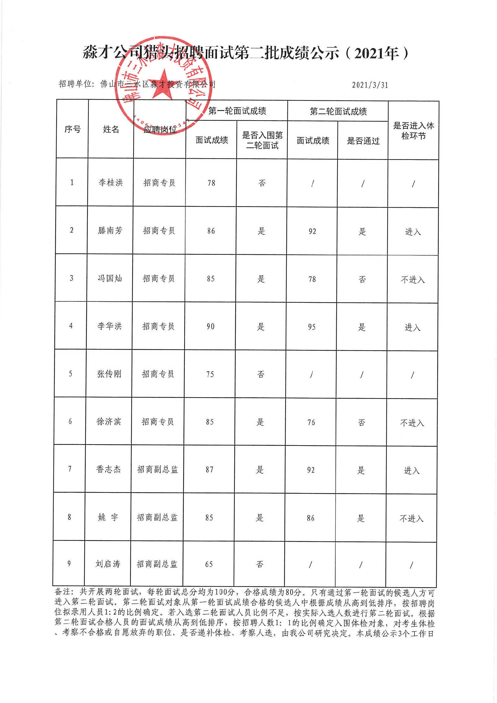 304am永利集团(中国)有限公司-official website