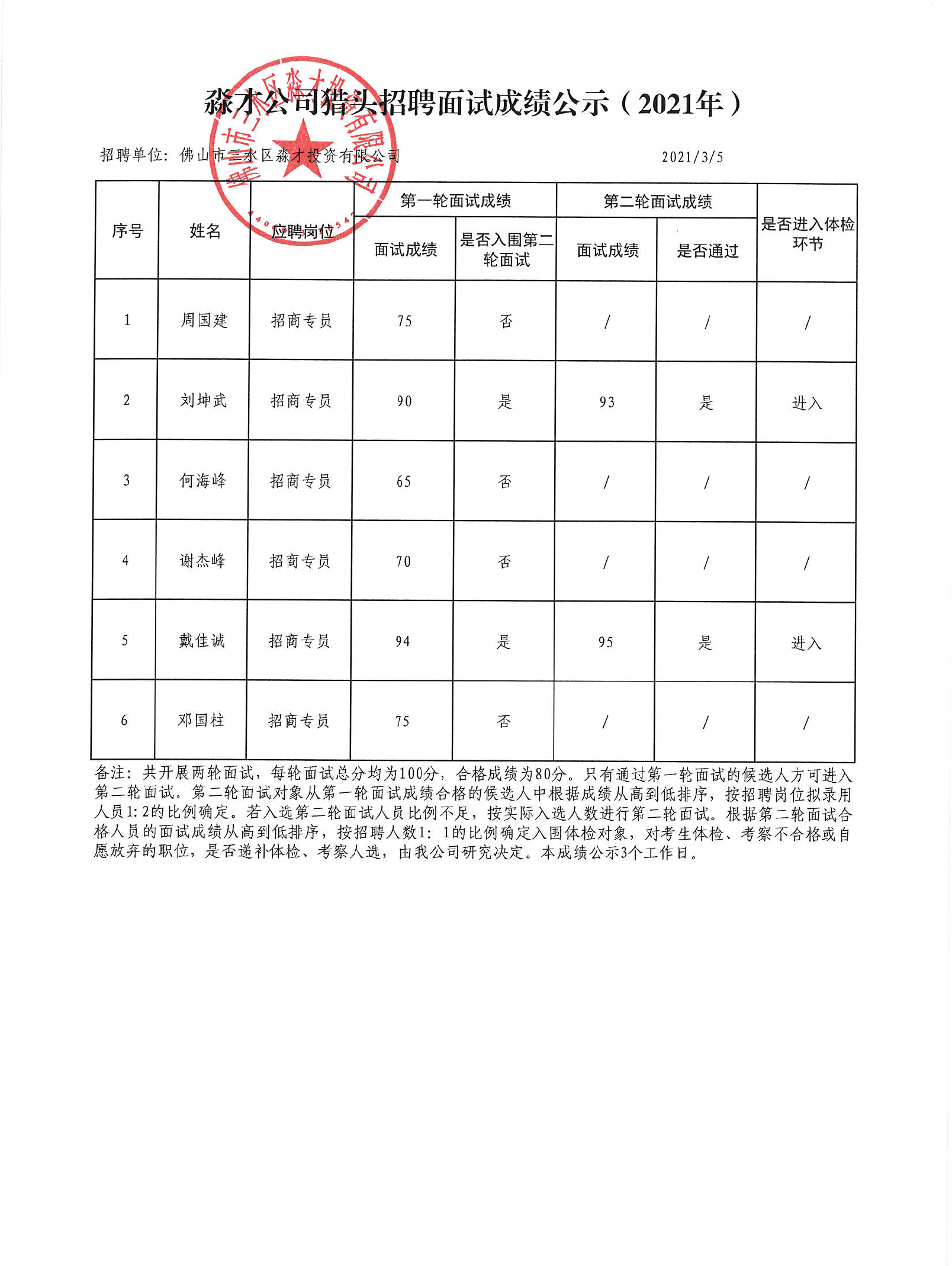 304am永利集团(中国)有限公司-official website