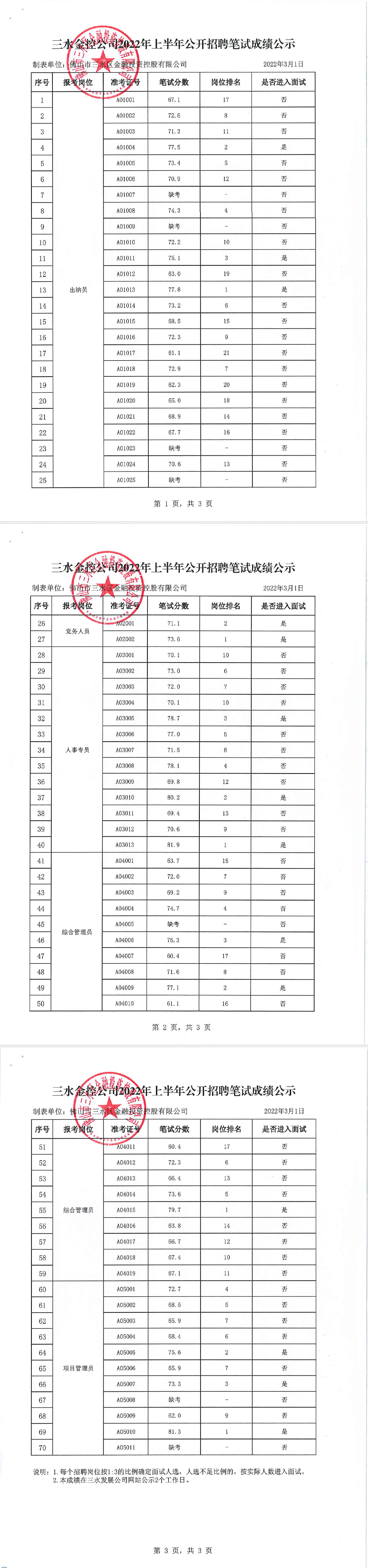 304am永利集团(中国)有限公司-official website