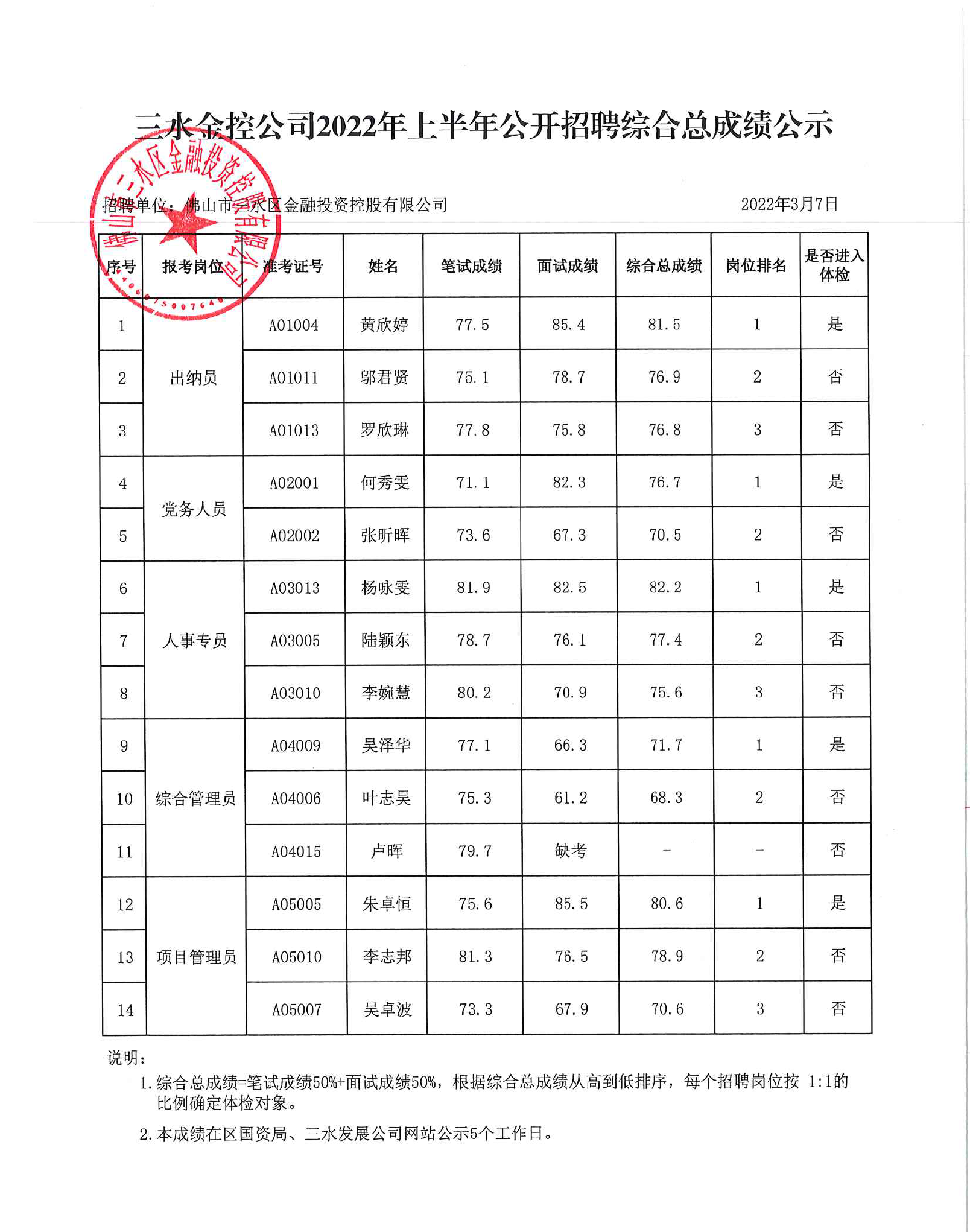 304am永利集团(中国)有限公司-official website