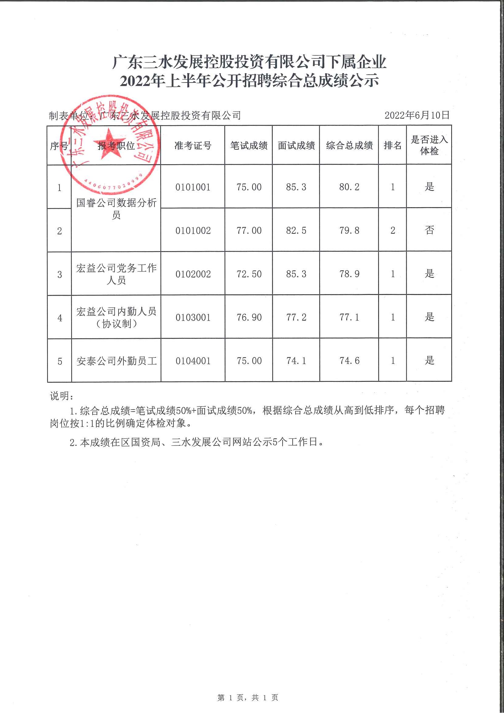 304am永利集团(中国)有限公司-official website