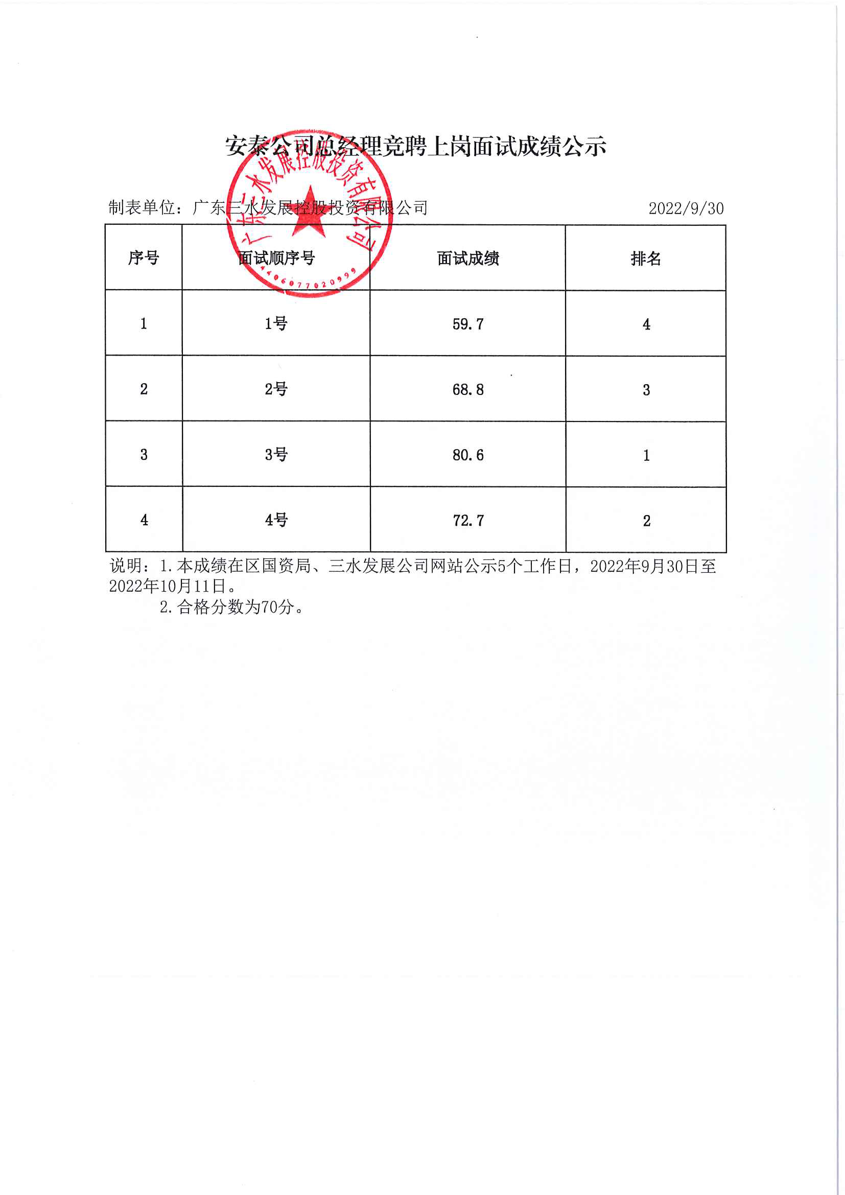 304am永利集团(中国)有限公司-official website