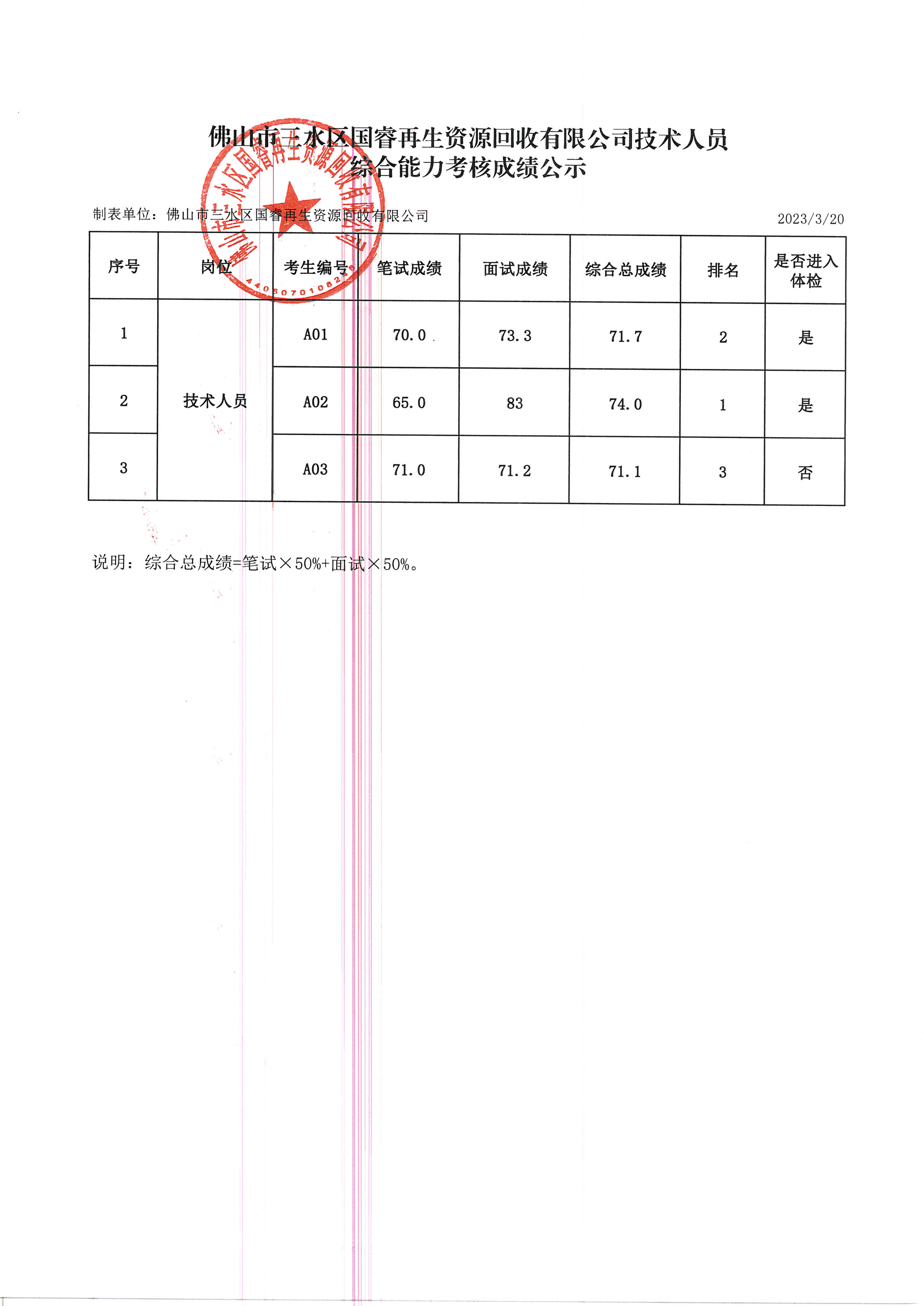 304am永利集团(中国)有限公司-official website