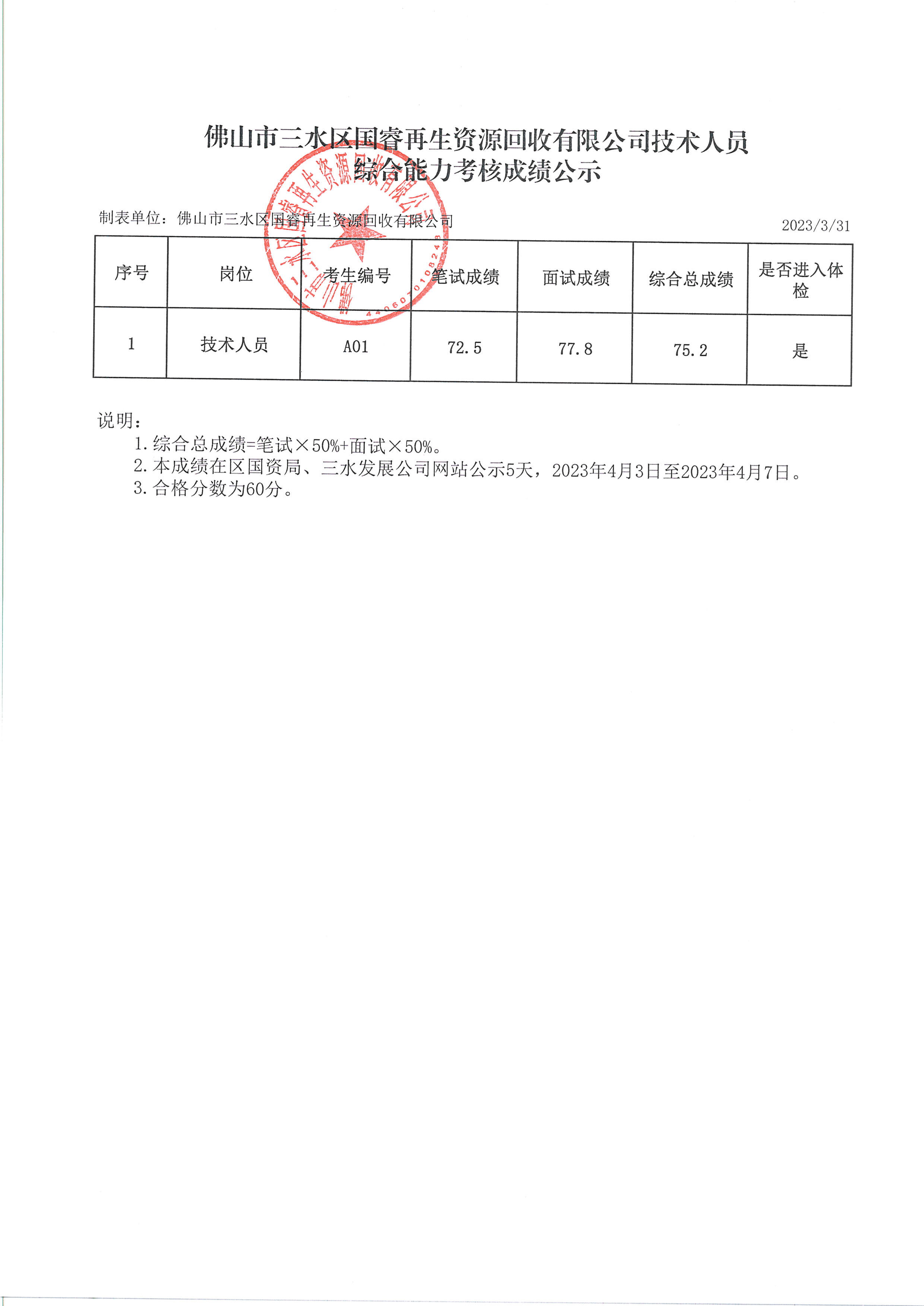 304am永利集团(中国)有限公司-official website