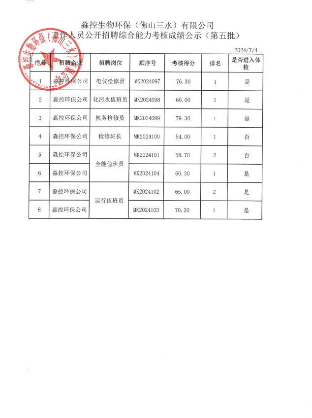 304am永利集团(中国)有限公司-official website