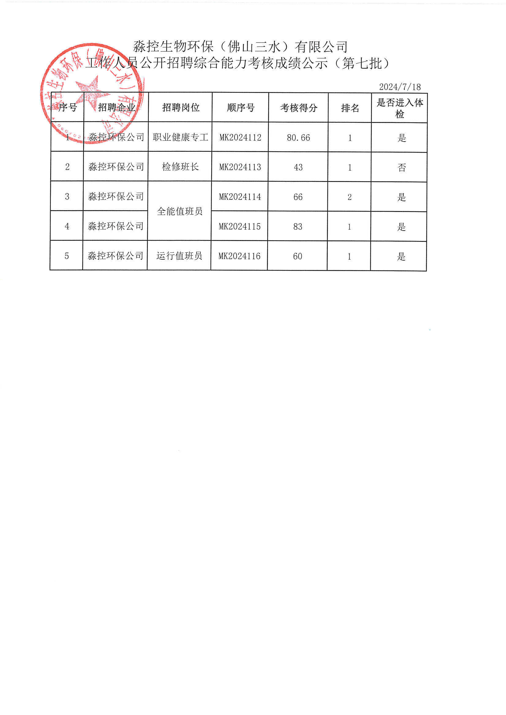 304am永利集团(中国)有限公司-official website