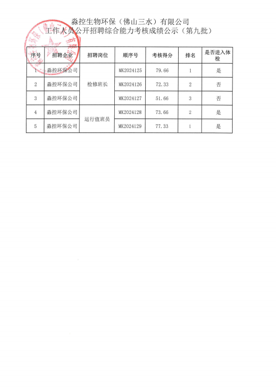 304am永利集团(中国)有限公司-official website