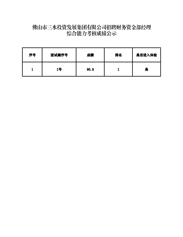 304am永利集团(中国)有限公司-official website