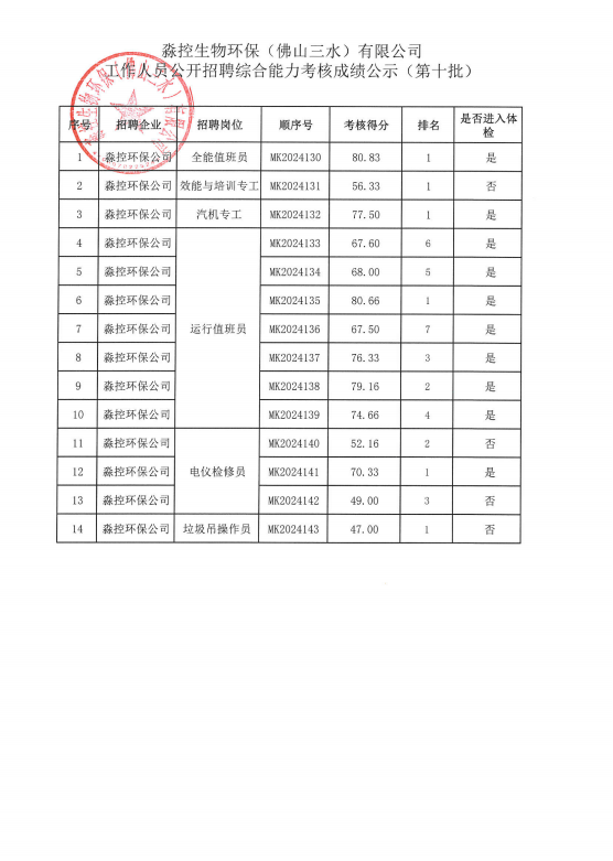 304am永利集团(中国)有限公司-official website